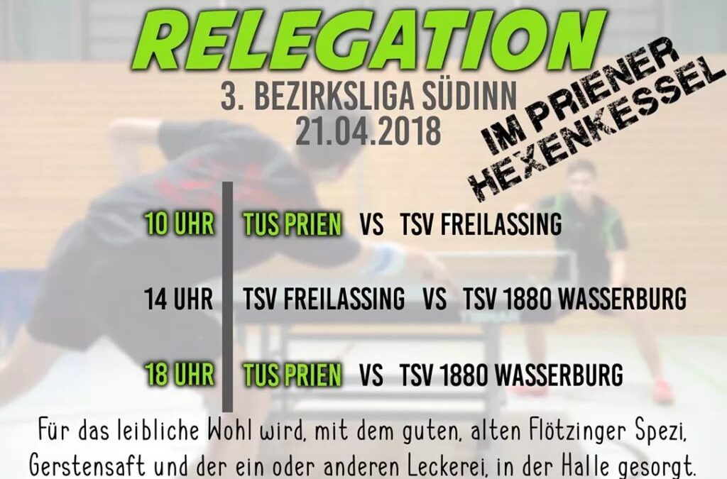 Termin Relegation